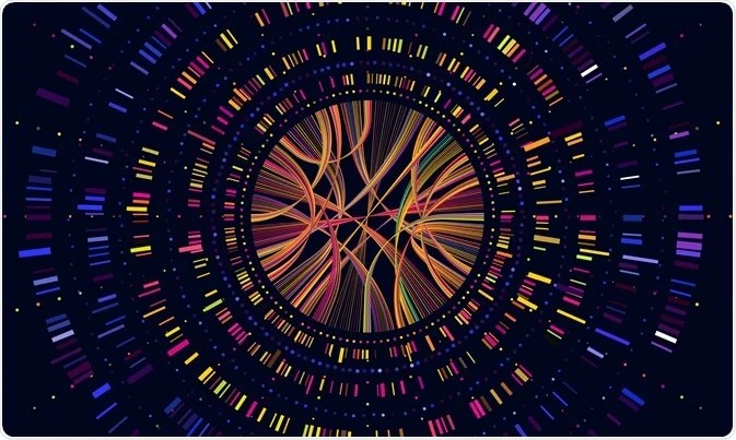Transforming clinical care